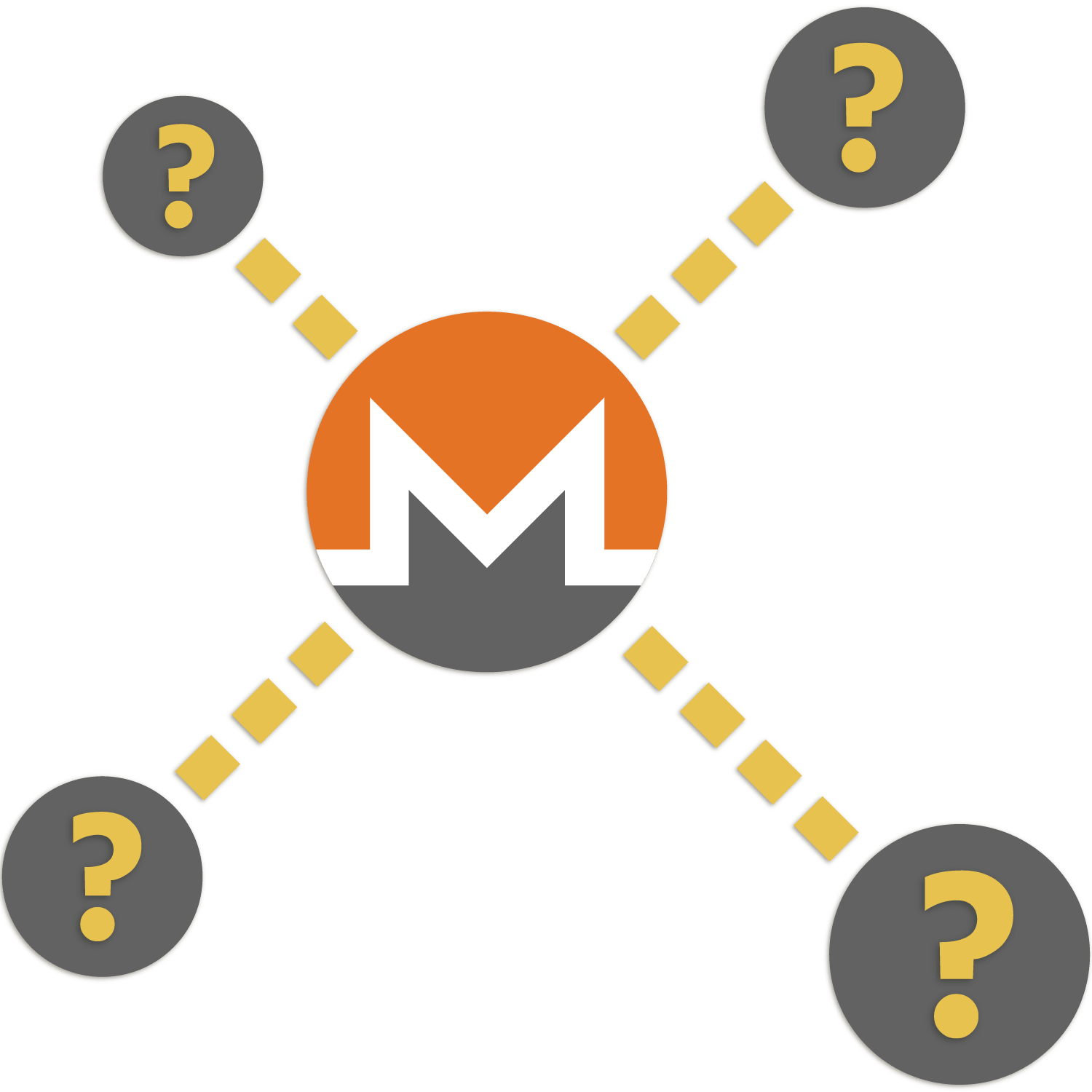 What is the Monero Cryptocurrency and can you Shop with it ...
